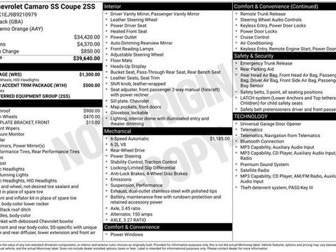 Used 2011 Chevrolet Camaro SS w/ RS Package RWD image 17