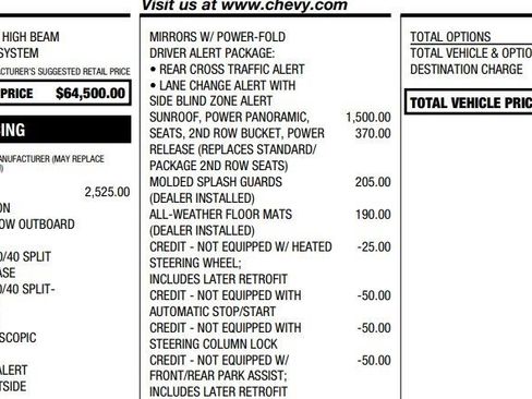 Used 2022 Chevrolet Suburban RST w/ Luxury Package image 2