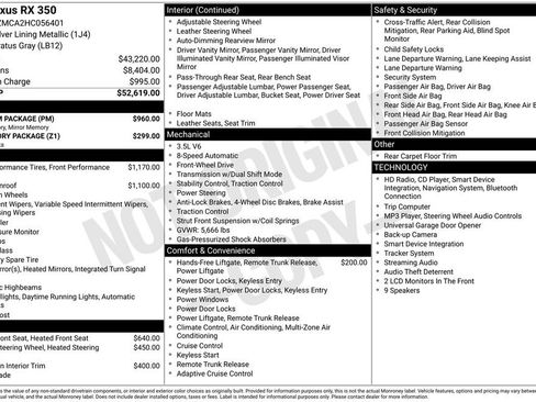 Used 2017 Lexus RX 350 FWD w/ Premium Package image 4