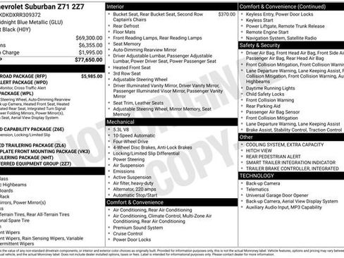 Used 2024 Chevrolet Suburban Z71 w/ Z71 Off-Road Package AWD/4WD image 20
