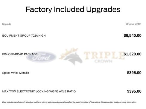 New 2025 Ford F150 Platinum w/ Equipment Group 702A High image 11