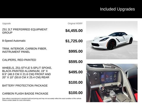 Used 2017 Chevrolet Corvette Stingray Convertible RWD image 7