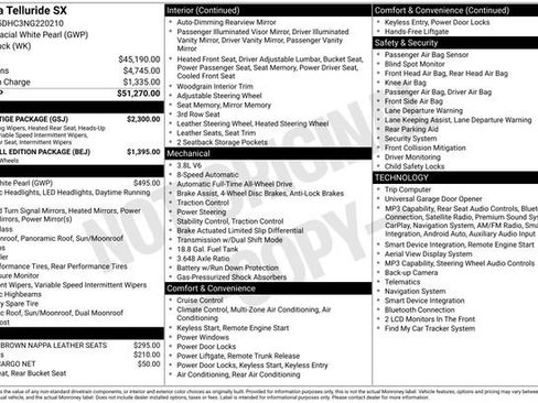 Used 2022 Kia Telluride SX w/ SX Prestige Package AWD/4WD image 9