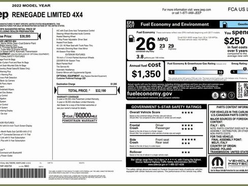 Used 2022 Jeep Renegade Limited image 2