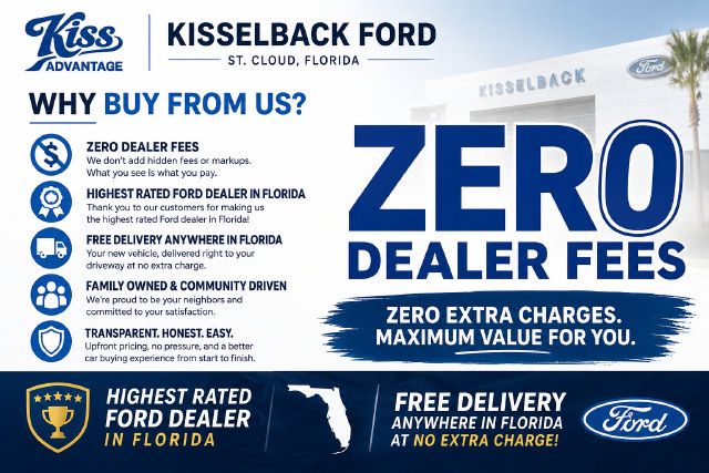Used 2022 Ford Explorer XLT w/ Equipment Group 202A RWD image 3