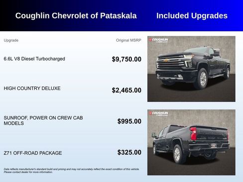 Used 2022 Chevrolet Silverado 3500 High Country w/ Z71 Off-Road Package AWD/4WD image 3