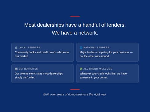 Certified 2023 Kia Seltos S w/ Navigation Package AWD/4WD image 16