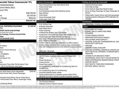 Used 2012 Chevrolet Tahoe 2WD image 15