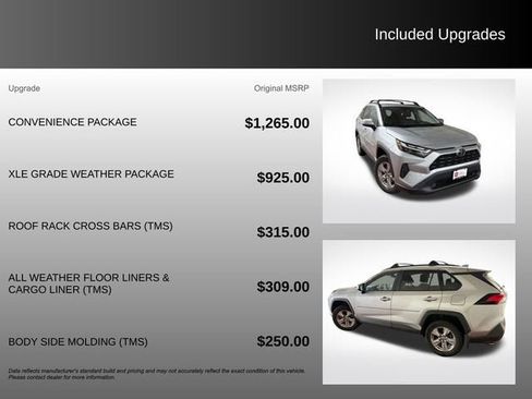 Used 2023 Toyota RAV4 XLE w/ Convenience Package AWD/4WD image 5