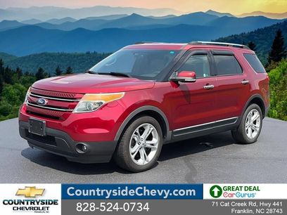 Used 2015 Ford Explorer Limited