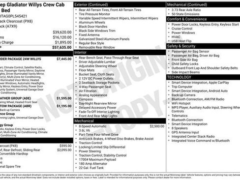 Used 2023 Jeep Gladiator Sport AWD/4WD image 30