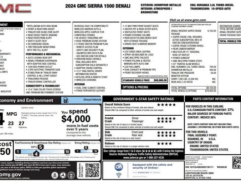 Used 2024 GMC Sierra 1500 Denali AWD/4WD image 40