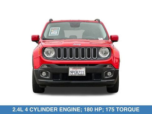 Used 2015 Jeep Renegade Latitude FWD image 10