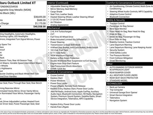 Used 2022 Subaru Outback Limited XT image 33