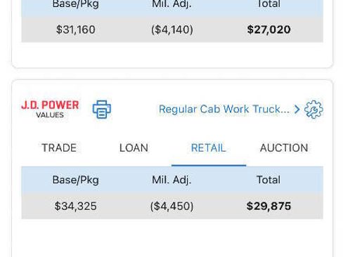 Used 2022 Chevrolet Silverado 2500 W/T image 17