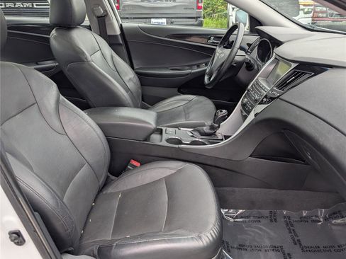 Used 2014 Hyundai Sonata Limited w/ Technology Package 05 FWD image 11