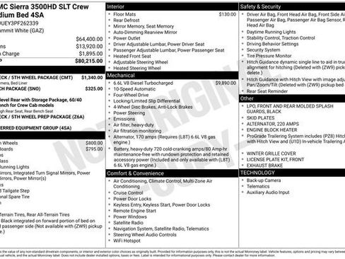 Used 2023 GMC Sierra 3500 SLT w/ Gooseneck/5TH Wheel Package AWD/4WD image 35