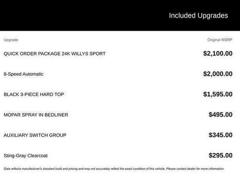 Used 2021 Jeep Gladiator Sport image 3