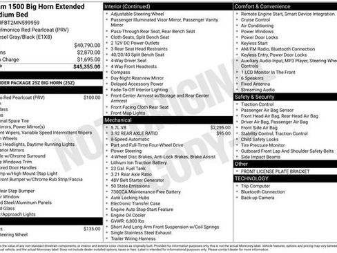 Used 2021 RAM 1500 Big Horn image 4