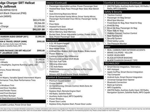 Used 2023 Dodge Charger SRT Hellcat w/ Harman/Kardon Audio Group image 2