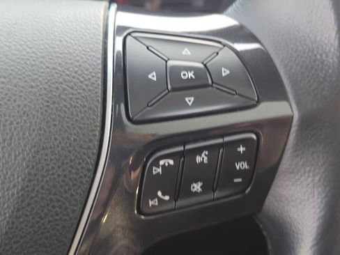 Used 2019 Ford Explorer Limited w/ Class III Trailer Tow Package AWD/4WD image 33