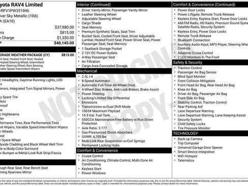 Used 2023 Toyota RAV4 Limited w/ Limited Grade Weather Package image 10