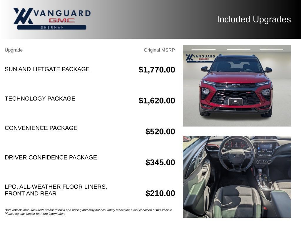 Used 2023 Chevrolet TrailBlazer RS w/ Sun and Liftgate Package AWD/4WD image 9