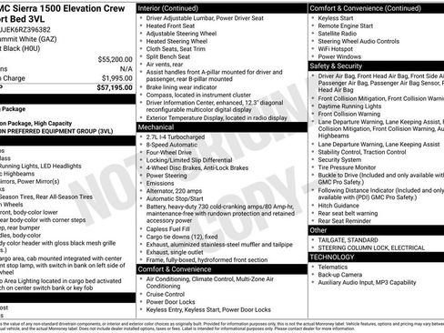 Used 2024 GMC Sierra 1500 Elevation AWD/4WD image 23