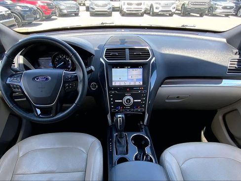 Used 2018 Ford Explorer Limited FWD image 15
