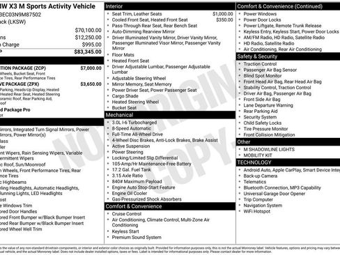 Used 2022 BMW X3 M w/ Competition Package AWD/4WD image 36