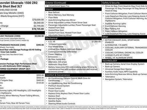 Used 2025 Chevrolet Silverado 1500 ZR2 w/ Technology Package AWD/4WD image 30