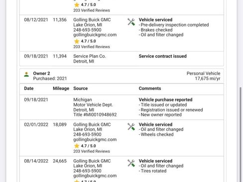 Used 2020 GMC Sierra 1500 Elevation image 44