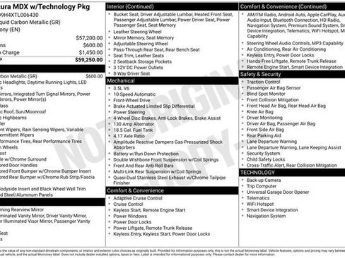 New 2026 Acura MDX FWD w/ Technology Package image 16