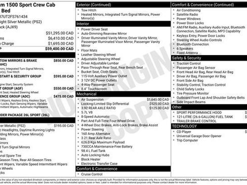 Used 2015 RAM 1500 Sport AWD/4WD image 4