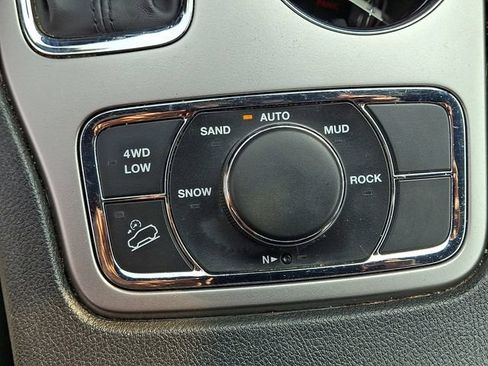 Used 2018 Jeep Grand Cherokee Limited w/ Luxury Group II AWD/4WD image 26