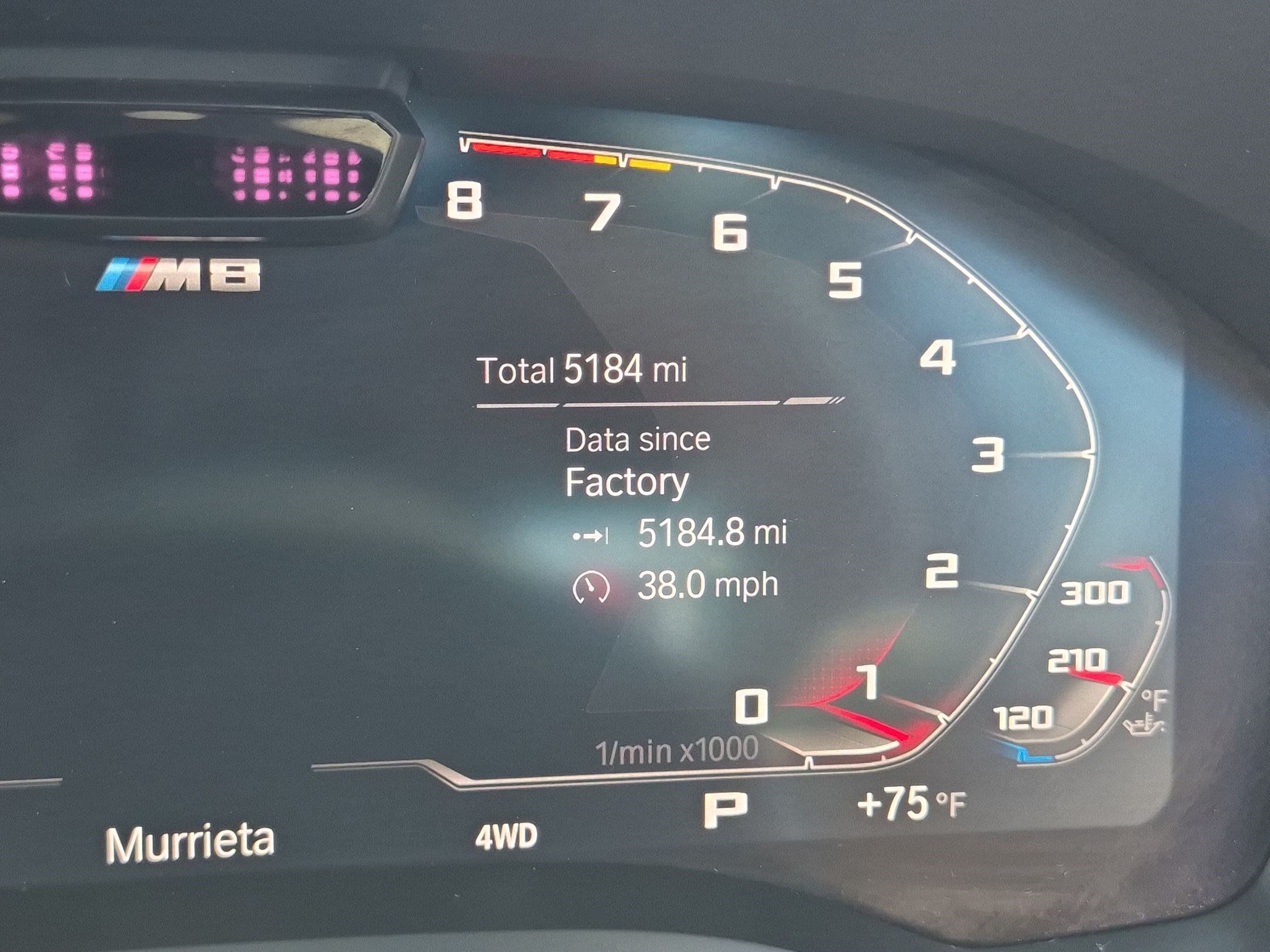 Used 2023 BMW M8 Competition AWD/4WD image 22