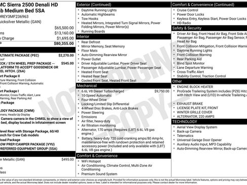 Used 2021 GMC Sierra 2500 Denali w/ Denali Ultimate Package AWD/4WD image 4
