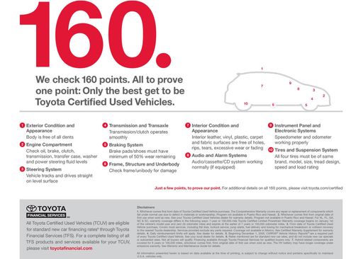 Used 2026 Toyota Grand Highlander Limited image 3