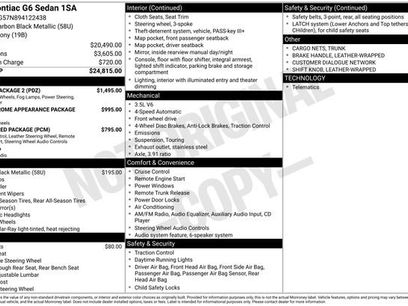 Used 2009 Pontiac G6 Sedan w/ Sport Package 2