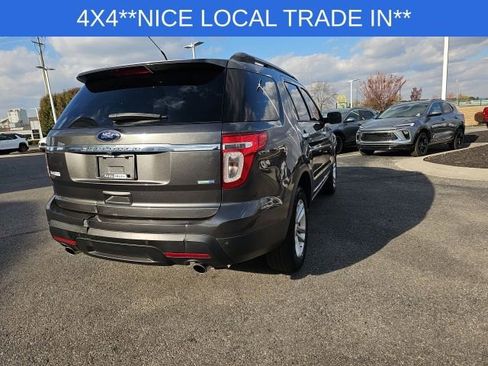 Used 2015 Ford Explorer XLT w/ Equipment Group 202B image 19