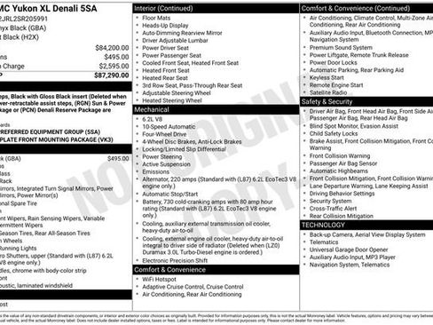 Used 2025 GMC Yukon XL Denali image 34