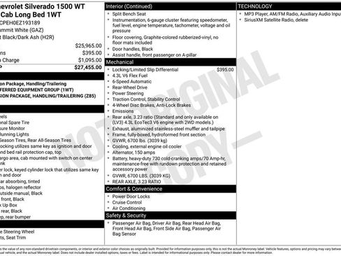 Used 2014 Chevrolet Silverado 1500 W/T RWD image 28