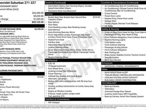 Used 2021 Chevrolet Suburban Z71 w/ Z71 Signature Package image 5