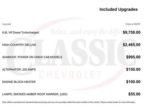 Used 2023 Chevrolet Silverado 2500 High Country image 11