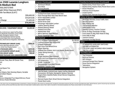Used 2019 RAM 2500 Limited image 34