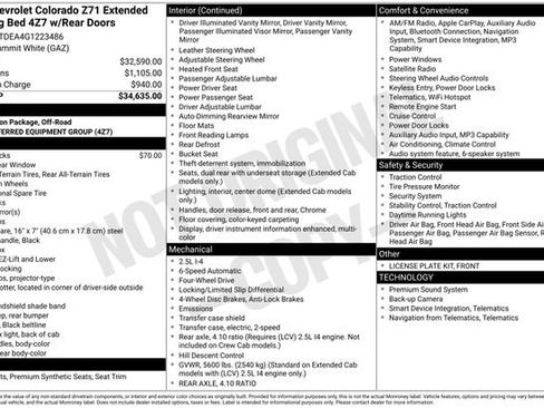 Used 2016 Chevrolet Colorado Z71 image 34