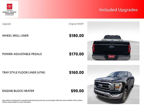 Used 2023 Ford F150 XLT w/ Equipment Group 302A High AWD/4WD image 6