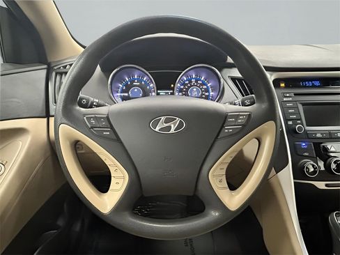 Used 2014 Hyundai Sonata GLS w/ Popular Equipment Group 2 image 12