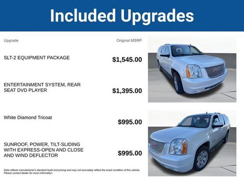 Used 2014 GMC Yukon XL SLT w/ SLT-2 Equipment Package image 5