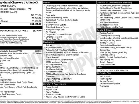 Used 2024 Jeep Grand Cherokee L Altitude AWD/4WD image 23